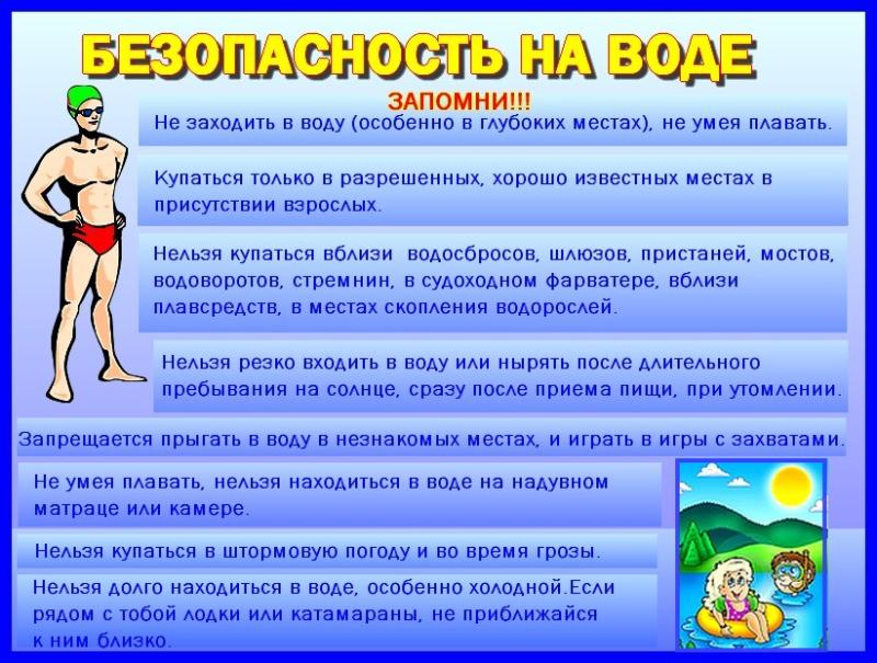 БЕЗОПАСНОСТЬ НА ВОДЕ